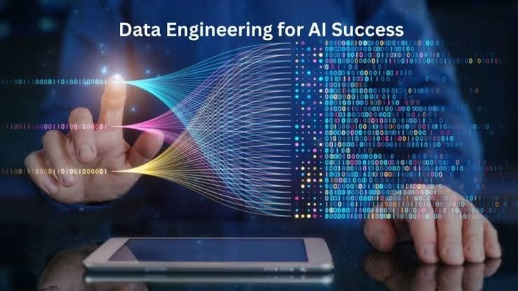 AI Data Engineering Services